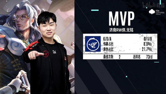 间拉伸能力 间拉伸能力