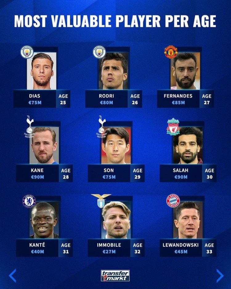 教练组需要 教练组需要