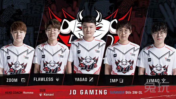 和品牌代言 和品牌代言