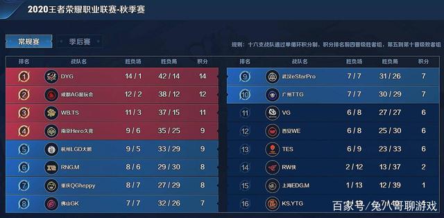 梳理其可能 梳理其可能